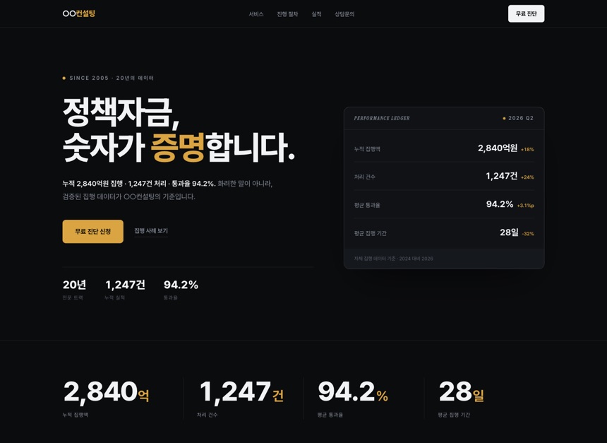 정책자금 컨설팅 샘플 — 권위형 다크